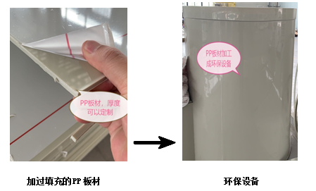 PP填充母料能否為板材增加剛性解決收縮問題呢？