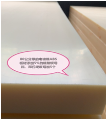  硫酸鋇填充母料提高電鍍級ABS板材的表面硬度問題？